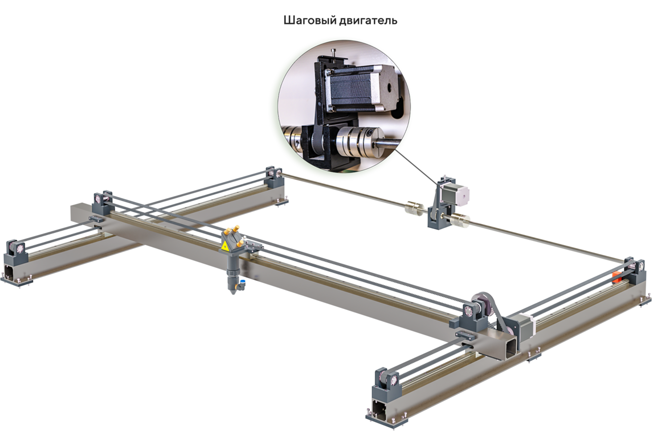 Точность станка