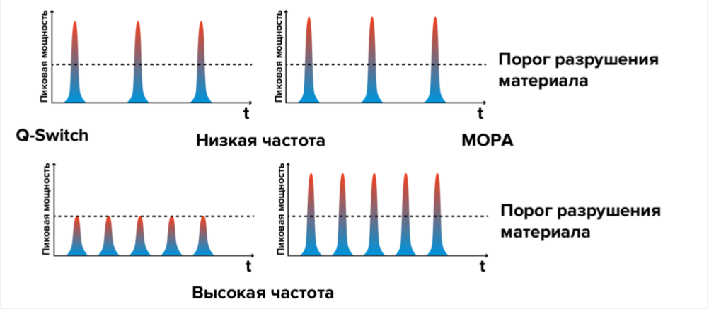 Наказание Локи. Картина Луи Юарда, 1900 год. Wikimedia Commons
