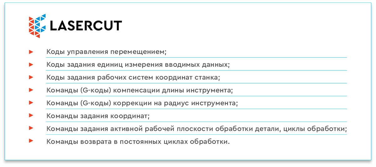 Коды и команды для программирования фрезерного станка с ЧПУ