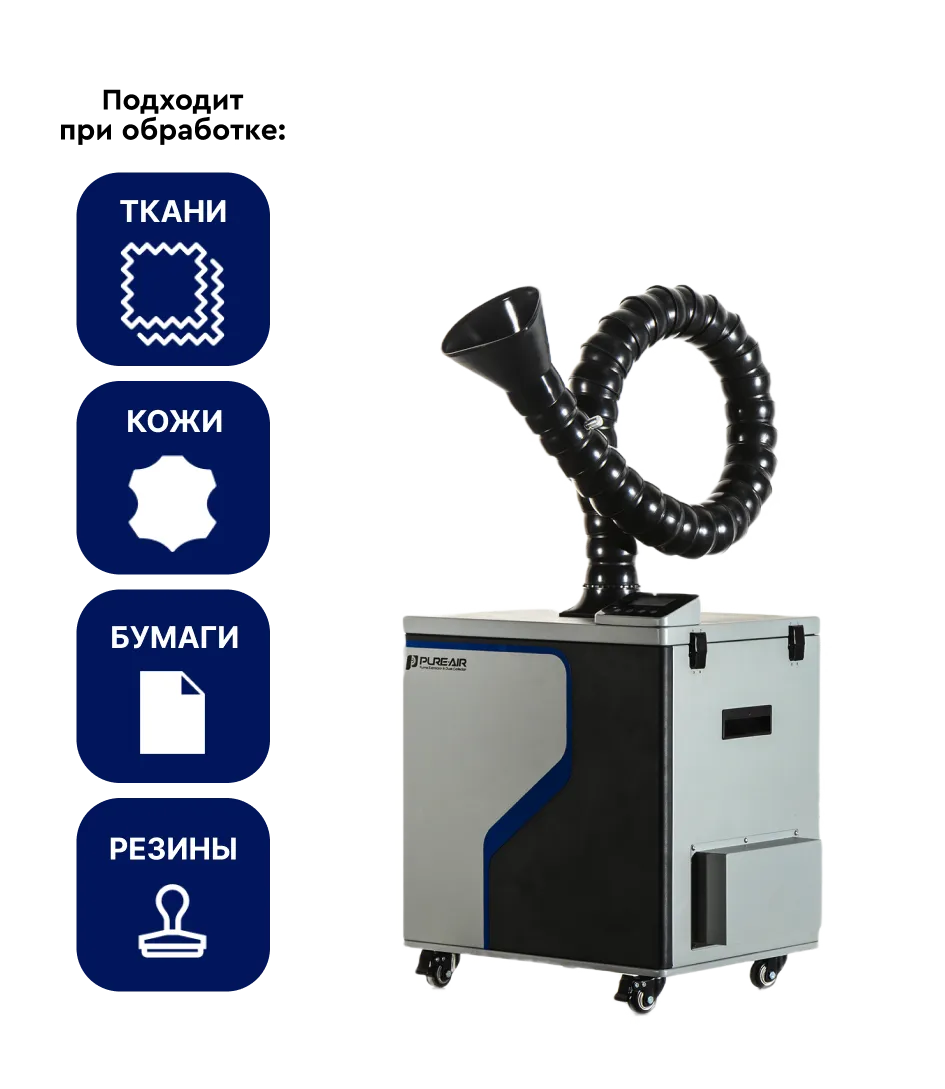 Полный контроль над дымом и запахами