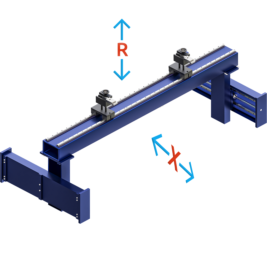 Диапазон конфигураций гиба