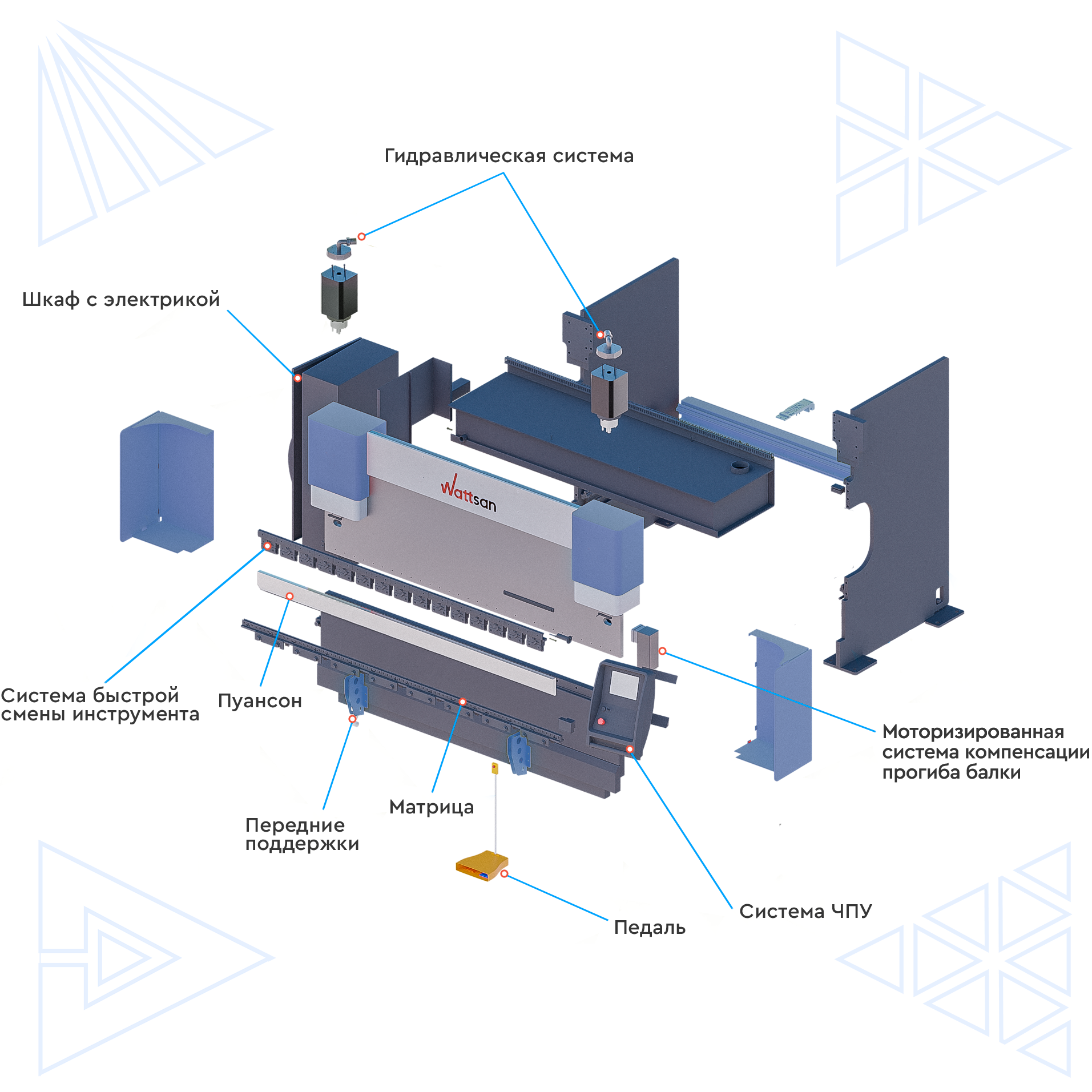 Решит 90% задач по гибке