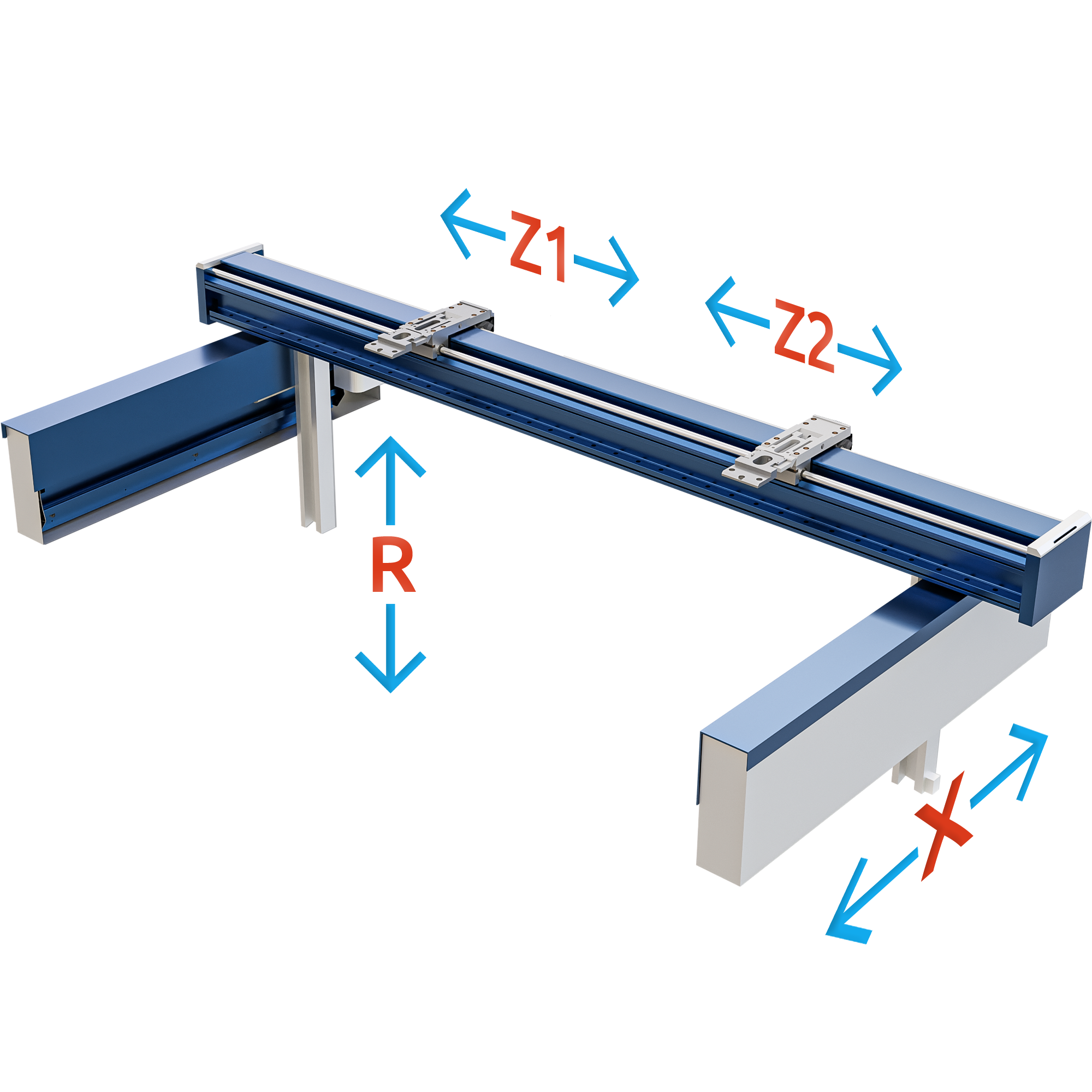 Диапазон конфигураций гиба
