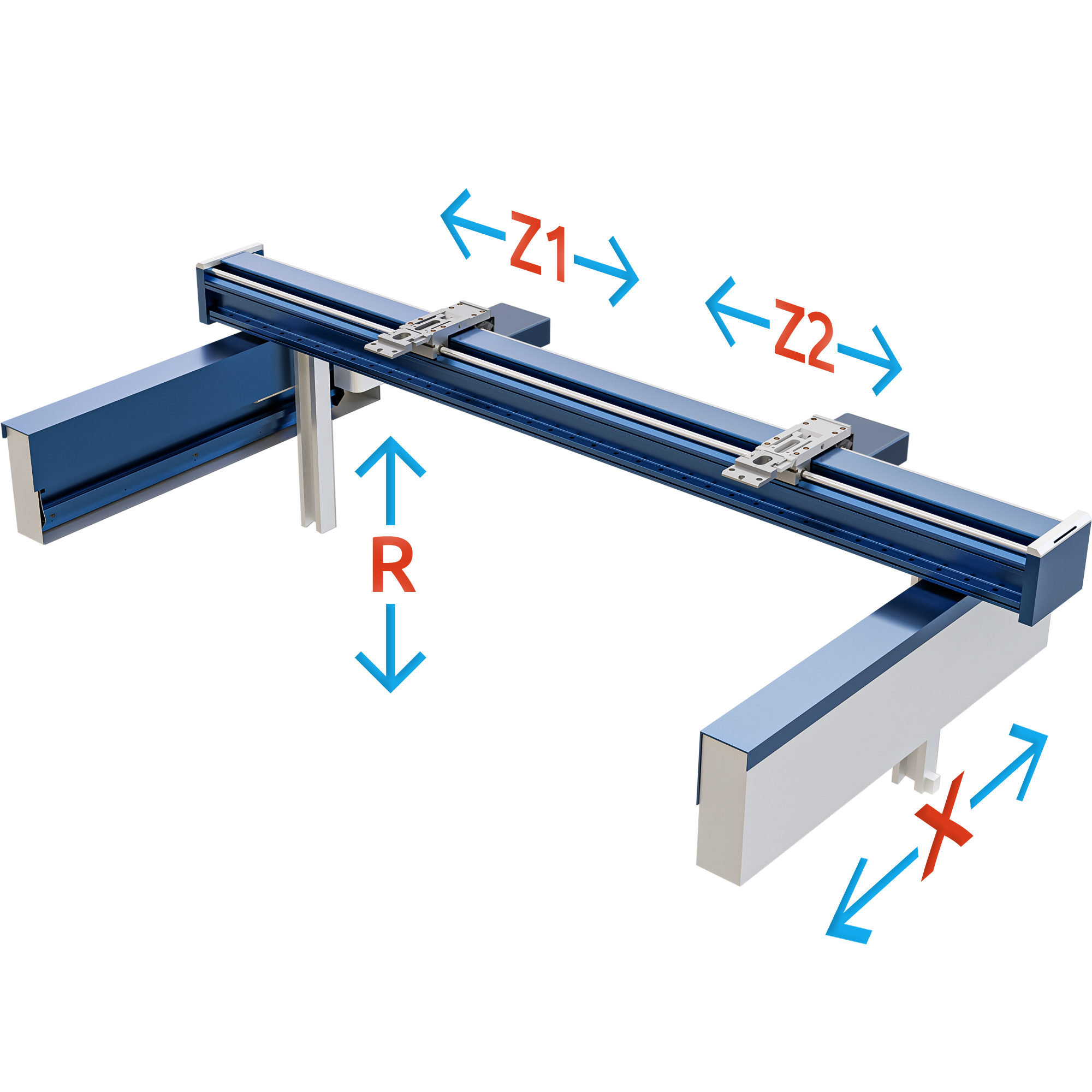 Диапазон конфигураций гиба