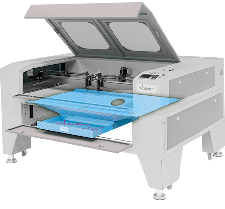 Чистота производства