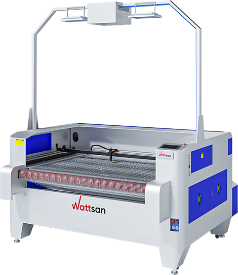 Скорость производства