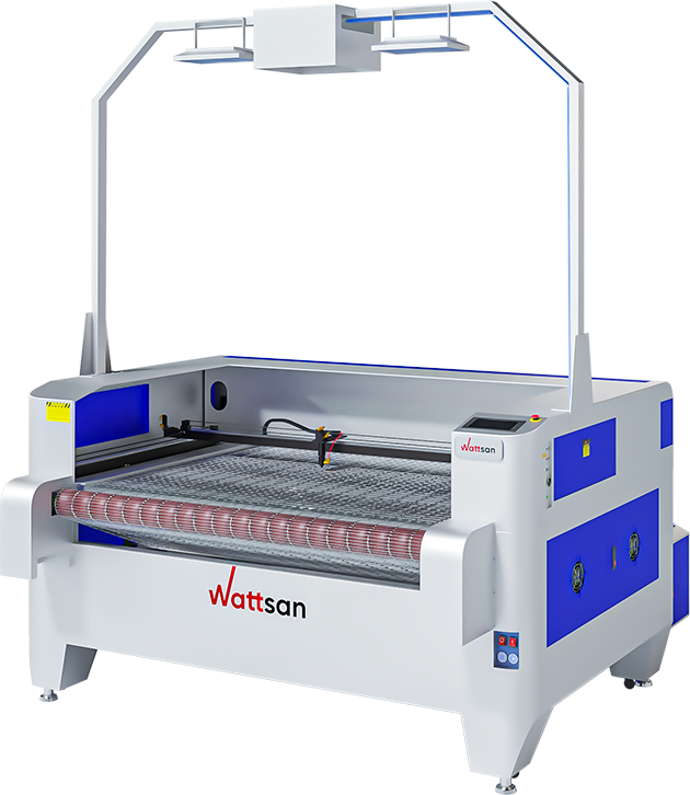 Сканирующая камера CANON