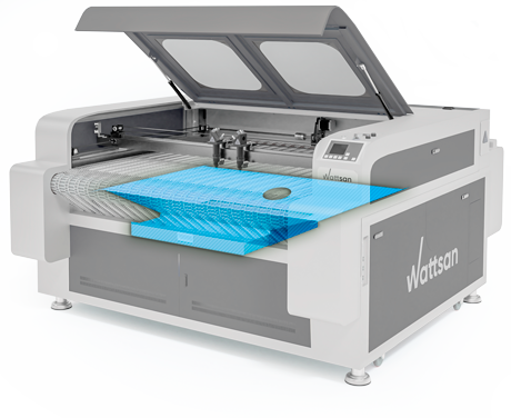 Чистота производства