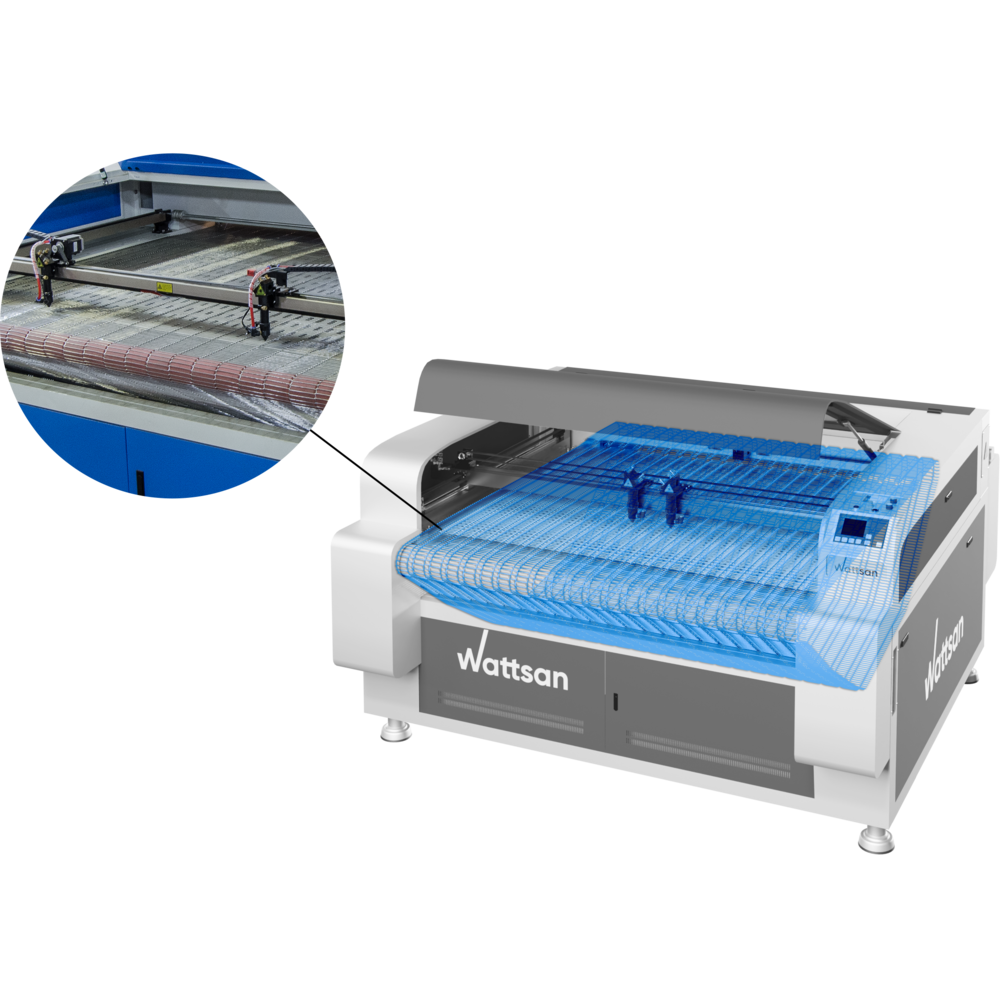 Безопасность оператора и качество изделий