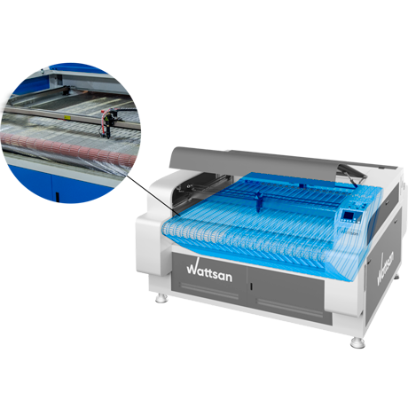 Безопасность оператора и качество изделий