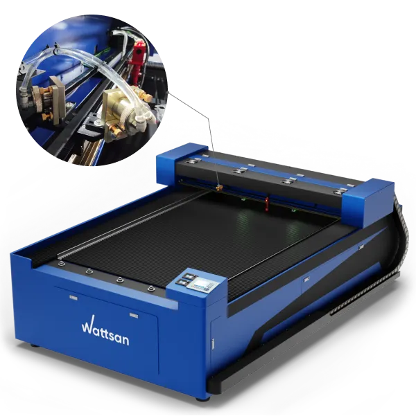 Компоненты, которые задают идеальный рез