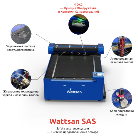 Сосредоточьтесь на работе, а не на рисках