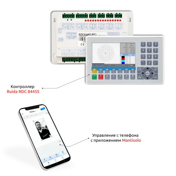 Полный контроль станка — прямо со смартфона