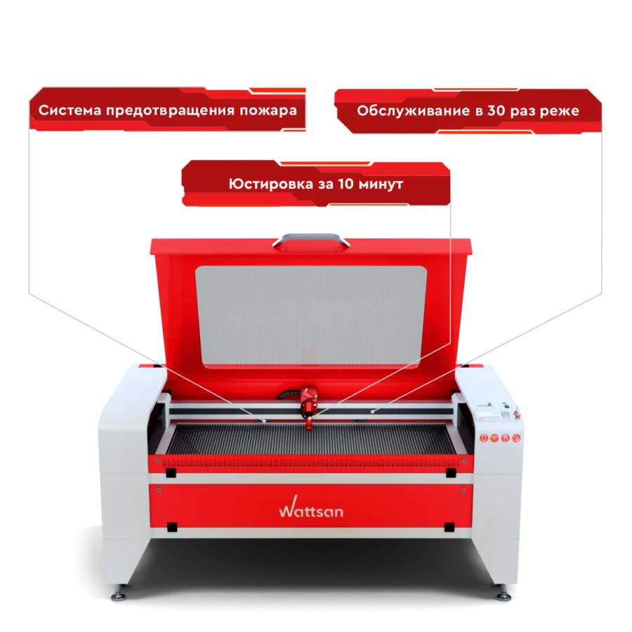 assets/files/images/lasers/wattsan-restyling/laserniy-co2-stanok-novogo-pokoleniya-all-renders.webp