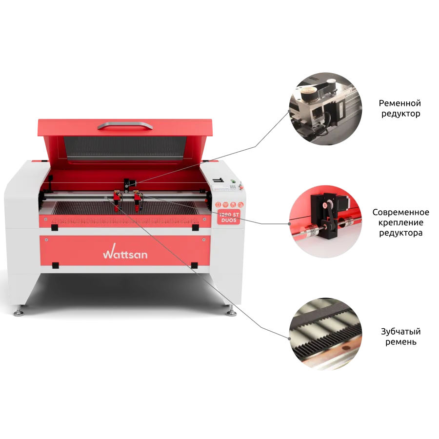 Точность <br>в каждом шаге