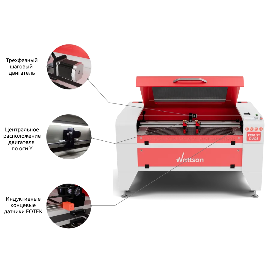 Точность в каждом шаге