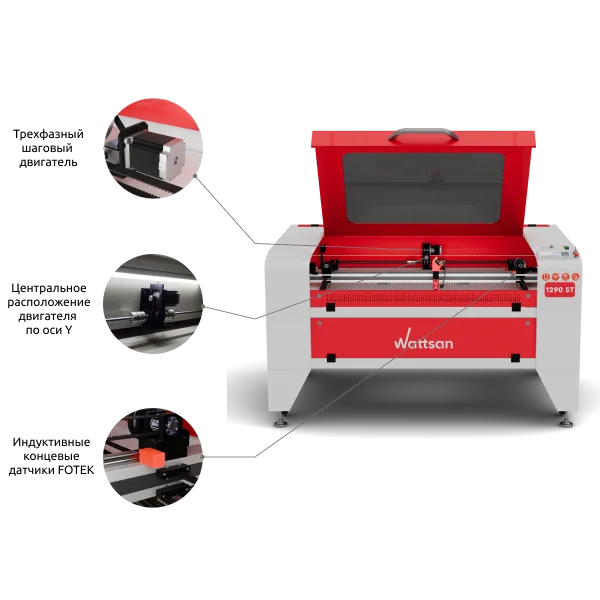 Точность в каждом шаге