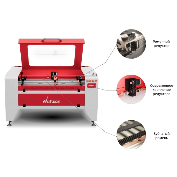 Точность в каждом шаге