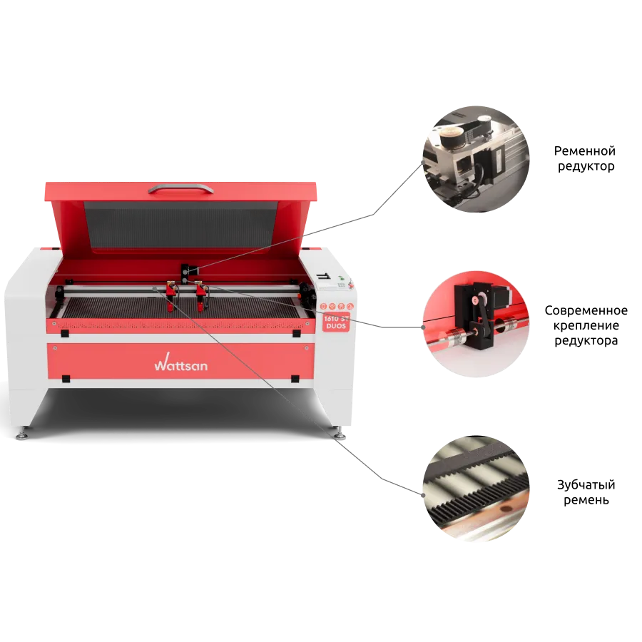 Точность <br>в каждом шаге