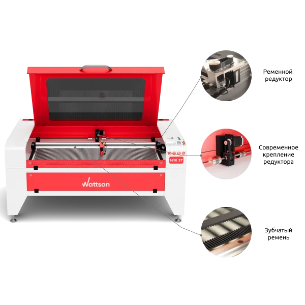 Точность в каждом шаге