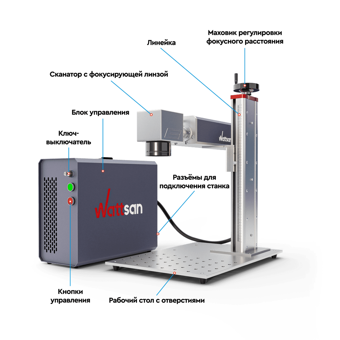 В обновленной версии