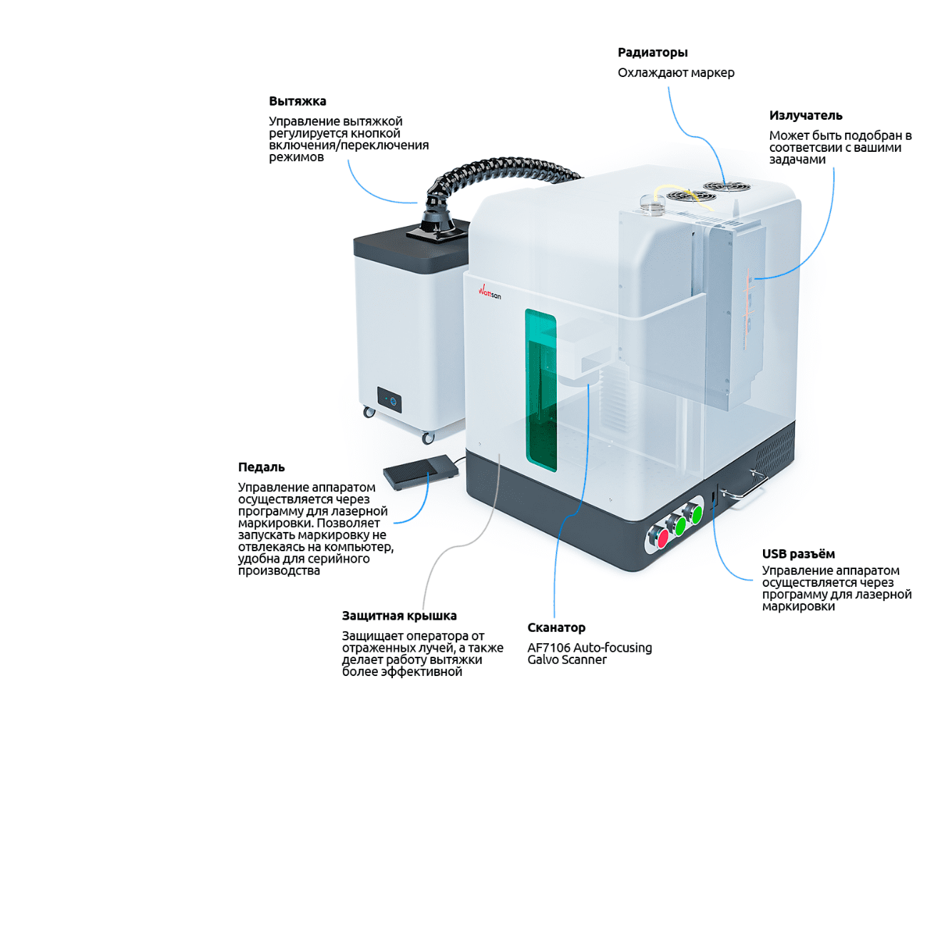 Создан для учебных заведений