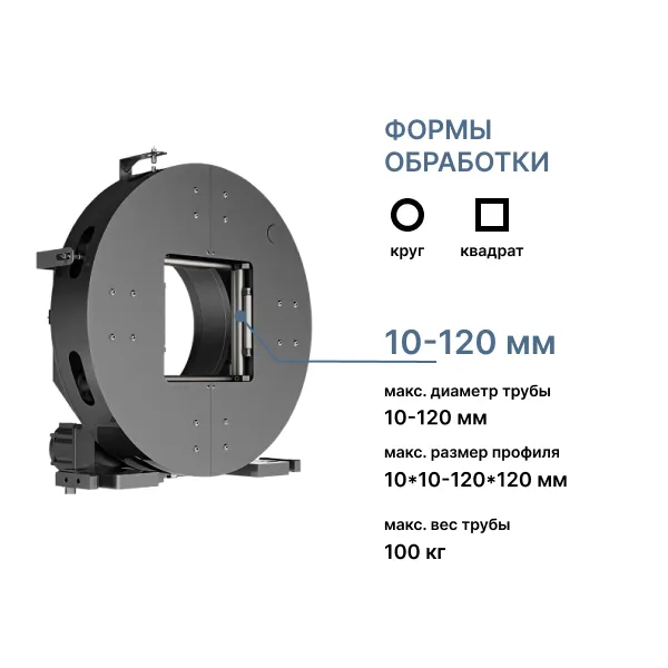 Базовое решение для точной резки труб