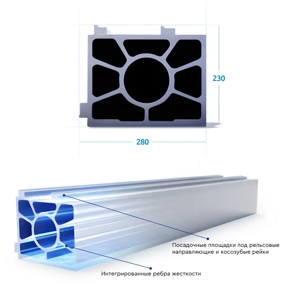 Портал высокой жесткости — точность на высокой скорости
