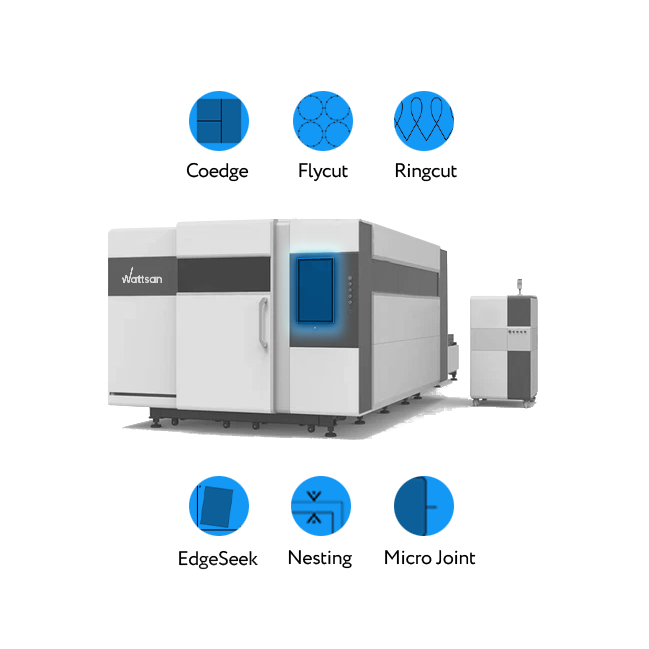 Программное обеспечение HypCut