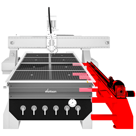 Четвертая ось