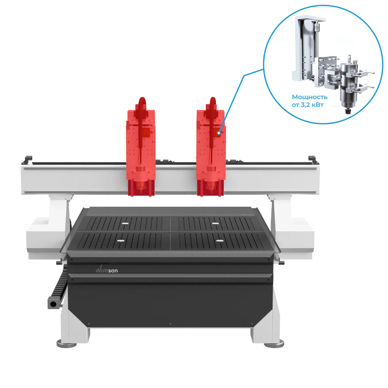 Усиленная ось Z