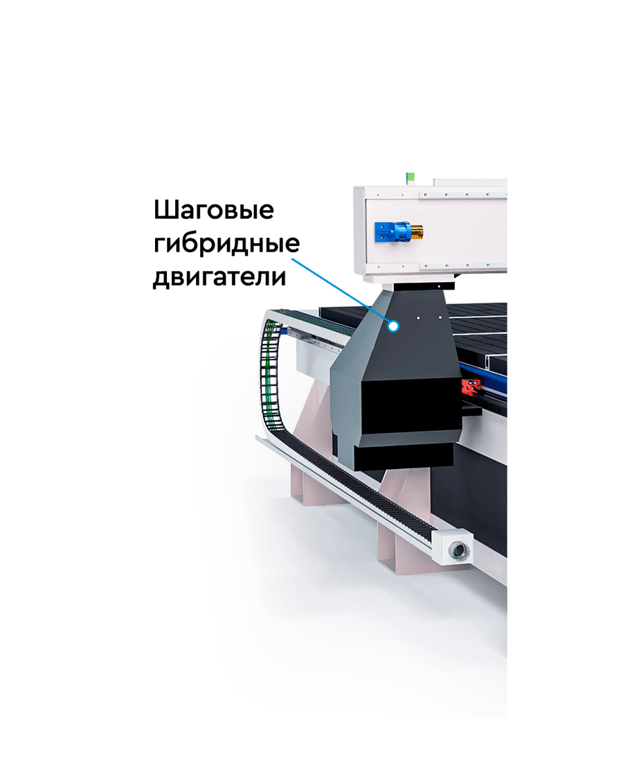 Точность станка