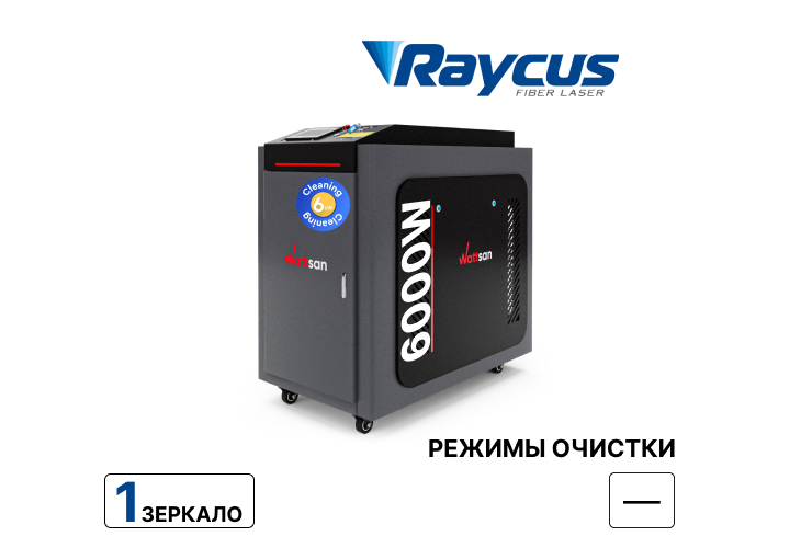 Состоит из 4-х компонентов