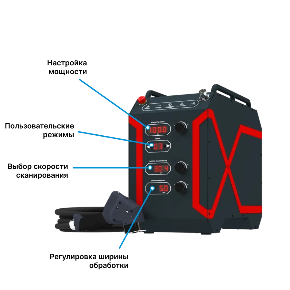 Простое управление