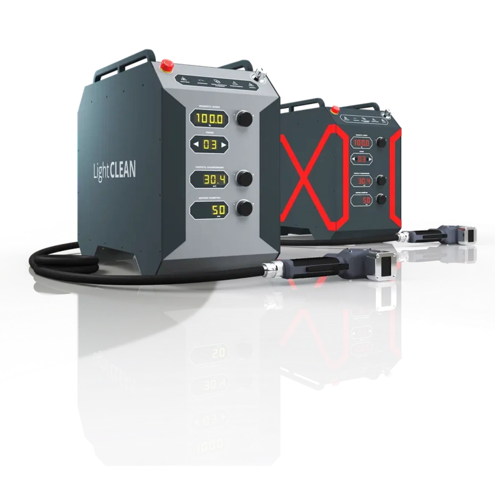 Возможности