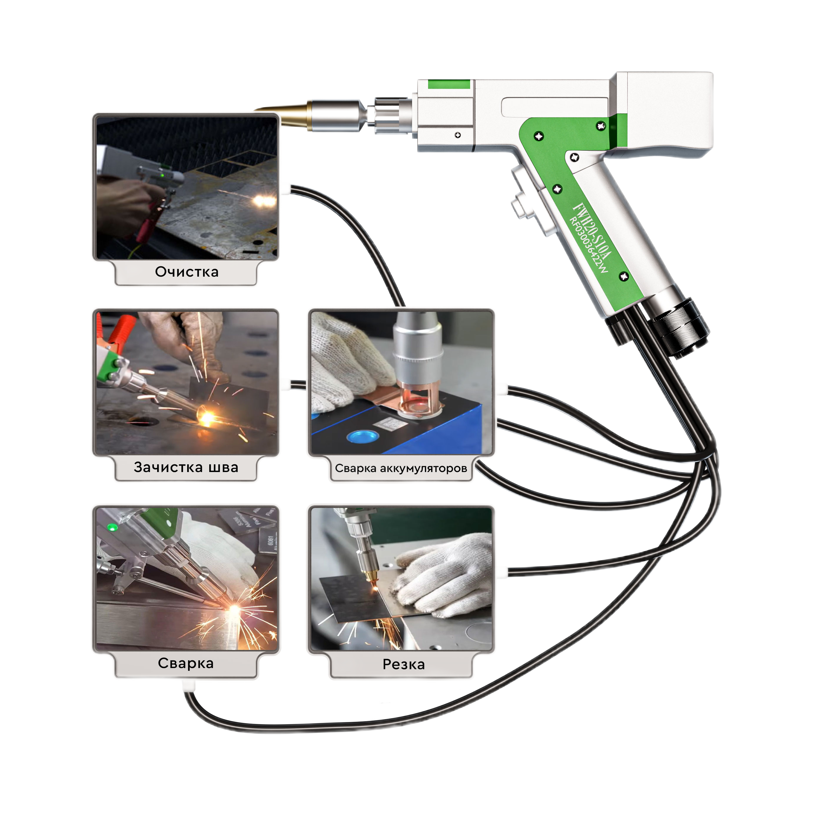 Многофункциональный