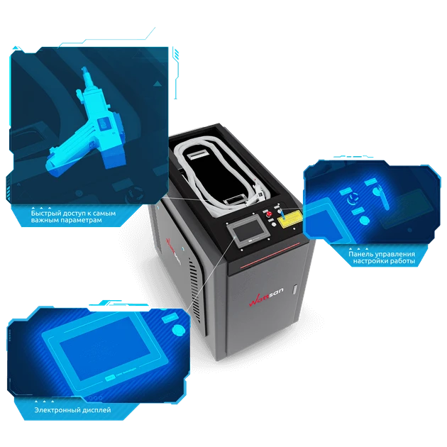 Быстрое начало работы
