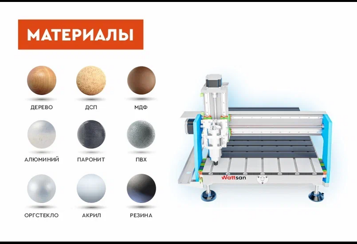 Превью 15 к Фрезерный станок с ЧПУ WATTSAN 0609 MINI