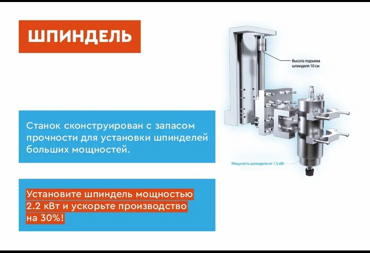 Превью 19 к Фрезерный станок с ЧПУ WATTSAN 0609 MINI