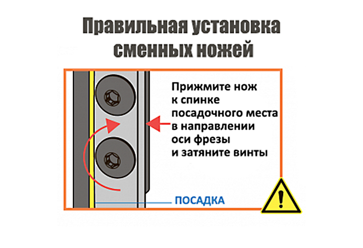 Превью 3 к Фреза пазовая, смен.ножи HM Z2 S=12,7 D=16x29,5 RH