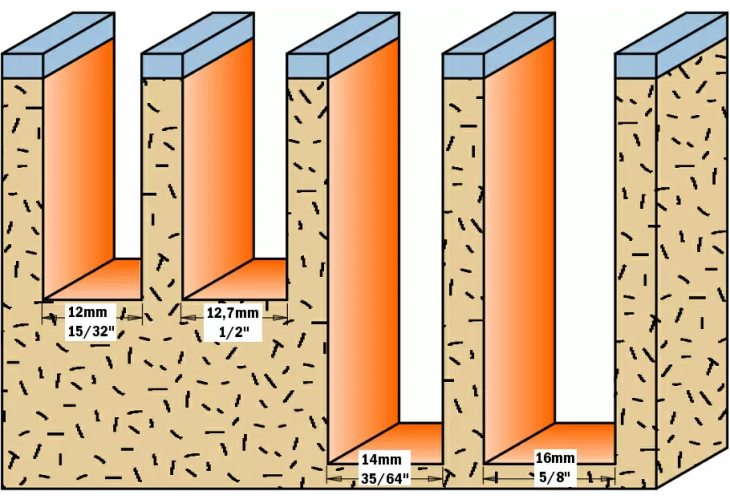 Превью 2 к Фреза пазовая со сменным ножом Z1 S=8 D=12x29,5 RH