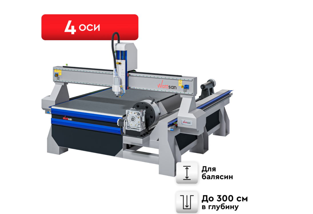 Превью 1 к Фрезерный станок с ЧПУ WATTSAN M1 1325 RD