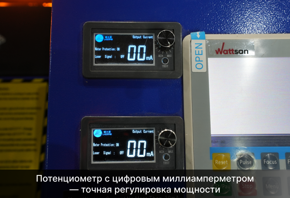 Цифровой миллиамперметр с потенциометром для точной настройки мощности лазерного излучения Wattsan.