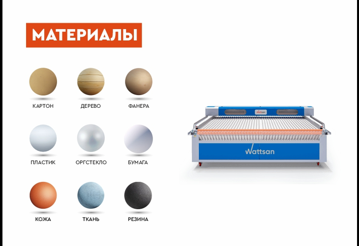 Превью 11 к Лазерный станок WATTSAN Сonveyor 2030