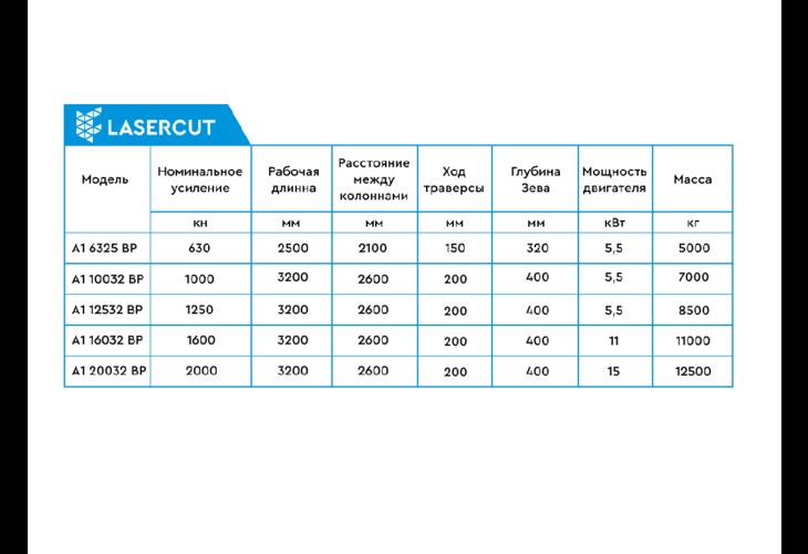 Превью 9 к Гидравлический листогибочный пресс Wattsan HB 10032