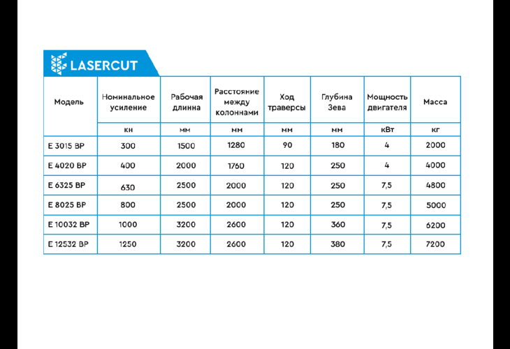 Превью 13 к Гидравлический листогибочный пресс Wattsan TB 6325
