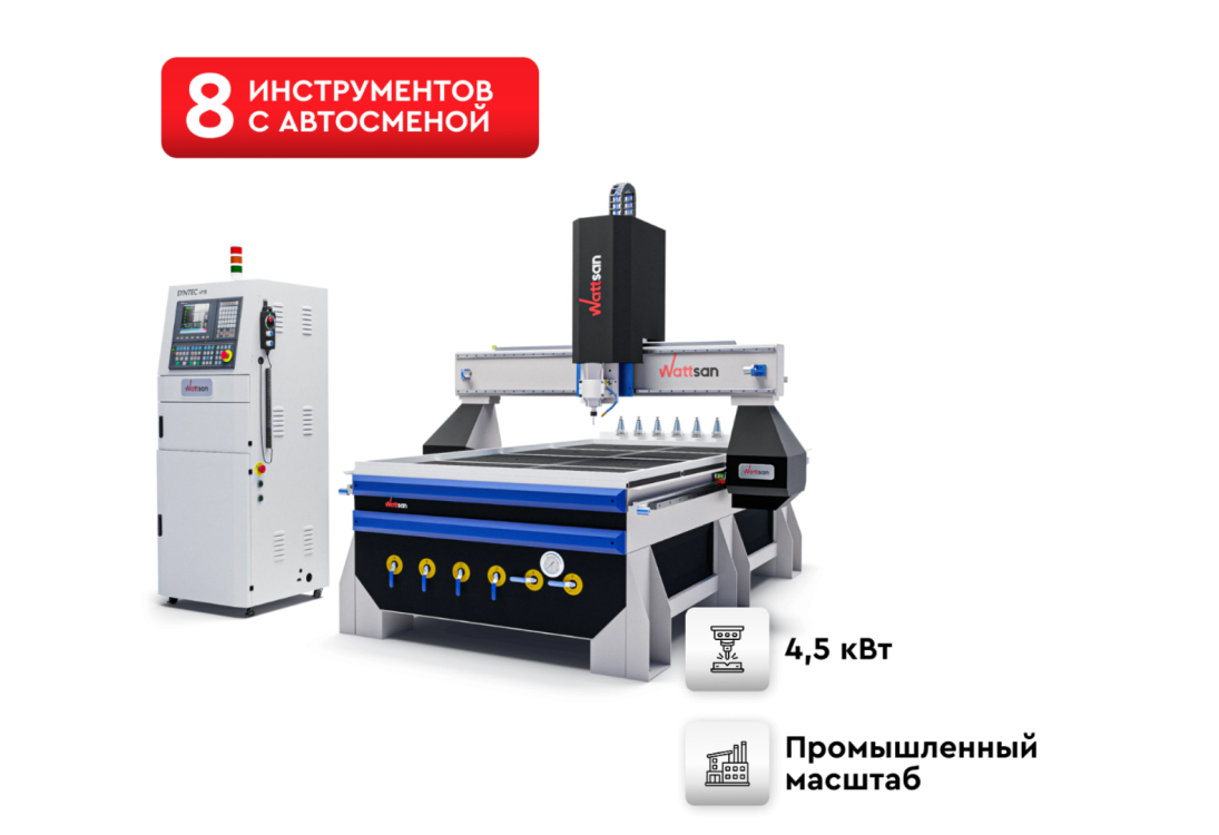 Превью 1 к Фрезерный станок с автосменой инструмента с ЧПУ WATTSAN M3 1616