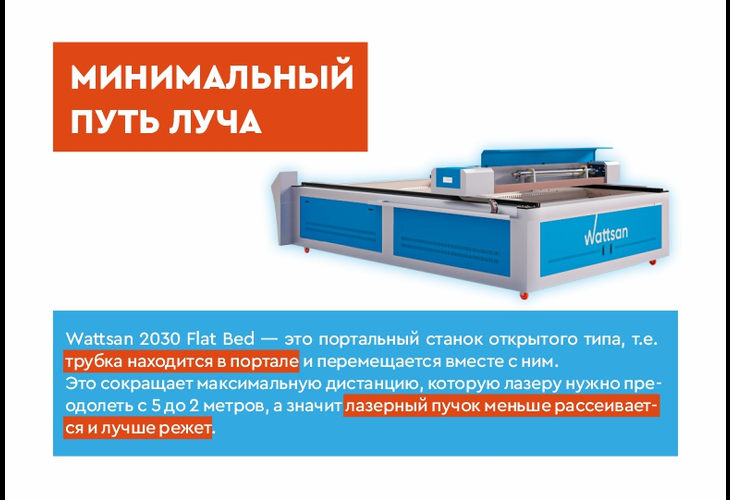 Превью 19 к Лазерный станок WATTSAN 2030 Flat Bed