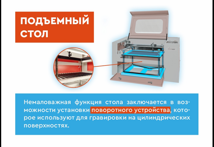 Превью 23 к Лазерный гравер WATTSAN 6040