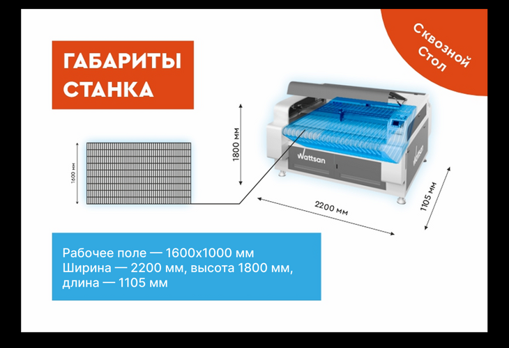 Превью 16 к Лазерный станок WATTSAN 1610 CAM CONVEYOR